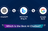 ChatGPT or Microsoft Bing AI or Google Bard: Which Is the Best AI Chatbot?
