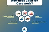 How does Cash for Cars work? -