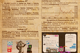 The Boba Journal — Volume 7