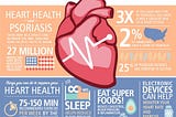"5 Essential Tips for Maintaining a Healthy Heart"