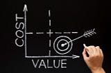 Achieve and improve profitability through Value Hunt workshops