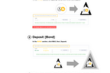 How to add liquidity SD/BUSD