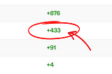 Struggling To Go Viral? — Try This