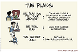 Lessons I learned during my PhD