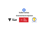 Managing Kubernetes Secrets: A Guide to HashiCorp Vault, AWS Secrets Manager, and Azure Key Vault…