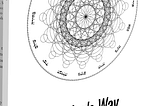 Introducing Shaleden’s Way