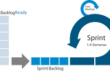 Gestionando el Readyness de las historias de usuario en JIRA