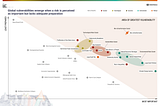 New UN Risk Report: Mis- and disinformation Among Top Threats as Global Readiness Falls Short