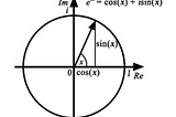 Theoretical Ontological Mathematics — Nature of Existence