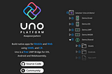 Cross Platform Mobile Apps with .NET and Uno