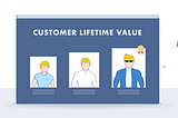 CUSTOMER LIFE TIME VALUE (CLTV) ✔