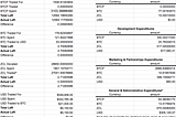 Bitcoin Private New Treasury Transition