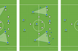 Asymmetric Systems, Amending Wide Triangles, and Forcing “Unlucky” Goals