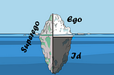 What Freud Meant by the Ego, the Id and the Superego
