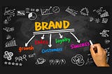 Martial Arts Business Branding Tips