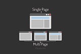 Single-page applications and Multi-page applications