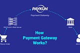 TechProduct Requirement: Integration with Payment Gateway