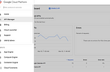 Google to Salesforce integration step by step