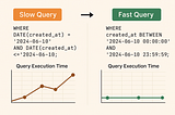 Why whereDate() Might Be Killing Your Performance (and How to Fix It)