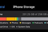 iPhone Storage Full With System Data? Here’s How to Fix it Fast.
