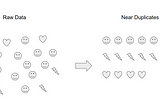 Detecting Near-Duplicates in the News