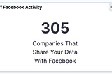 Facebook Knows What You Eat: Discover The Entire Data Facebook Collects About You, Step By Step.