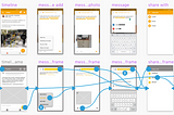 UI challenge :  reverse engineering Speakap_analysis of the user flow through wireframing