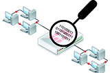 Sniffing a system from outside a network: TCP reverse shell + ARP poisoning using Scapy