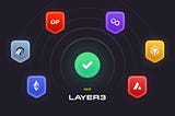 Optimized strategy to farm the Layer3 airdrop