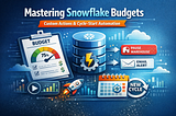 Automating Cost Control in Snowflake: A Deep Dive into Budget Custom & Cycle‑Start Actions