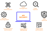 Understanding API Security: Lessons from the API Security Fundamentals Course
