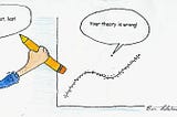 Success Through Statistics