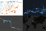Projects Featured in This New DataViz Weekly Edition Presented in a Collage, From Personal Grocery Receipts to Global Data Centers