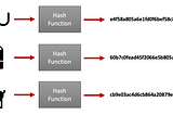 Fifty Shades of Malware Hashing