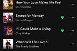 A list of most played songs. From the top they are, “Come Dancing” by The Kinks, “How Your Love Makes Me Feel” by Diamond Rio, “Except for Monday” by Lorrie Morgan, “If I Could Make a Living” by Clay Walker, “When Will I Be Loved?” by The Everly Brothers, “XXXs and OOOs” by Trisha Yearwood and “All Summer Long” by Kid Rock.