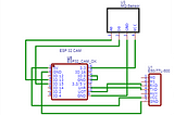 Implement Model Machine Learning In Microcontroller