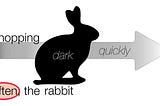 Schematic drawing of a black rabbit labeled “dark” in front of an arrow with the word “hopping” written above it, the word “quickly” written on it, and the words “Often, the rabbit” written below it with the word “Often” circled in red