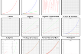 Rustic Data: Data Visualization with Plotters — Part 1