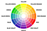 Decoding the Theory of Colors: A Simplified Guide!