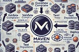 Maven: Solving Build and Dependency Management Challenges