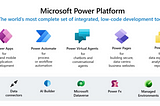 Power Platform: Revolutionizing Your Business with Automation and Data Analytics