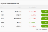 Trading Crypto on eToro Explained