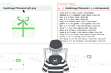 PortSwigger Directory traversal Labs