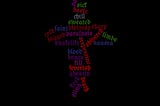 Blog Post #1: What’s in a Name?