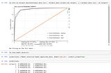 Automating the machine learning model selection process