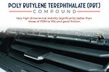 PBT Compounds Manufacturer | Polybutylene Terephthalate India