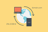 Understanding the Domain Name System