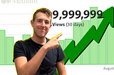 How to Gain Your First 1,000 Views on Medium