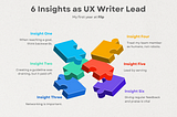 6 Top Insights I’ve Discovered as UX Writer Lead in My First Year at Flip (Part One)