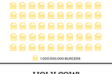 Visualizing Data to Tell a Story — Burgers!